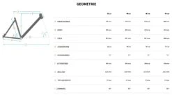 Bulls Copperhead Evo-2 27½ Zoll 2022 -Angebote E-Bike Store Bulls Copperhead Evo 2 2022 27.5 Zoll CX Gen4 Geometrie Damen