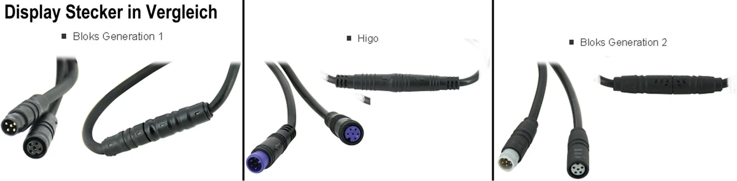 Brose Displaykabel Ab 2019 (mit Externer Wake-Leitung) Bloks Gen.2 M. Connect-C Anschl. Länge:1390mm 5 Brose Displaykabel Ab 2019 (mit Externer Wake-Leitung) Bloks Gen.2 M. Connect-C Anschl. Länge:1390mm – Bild 5